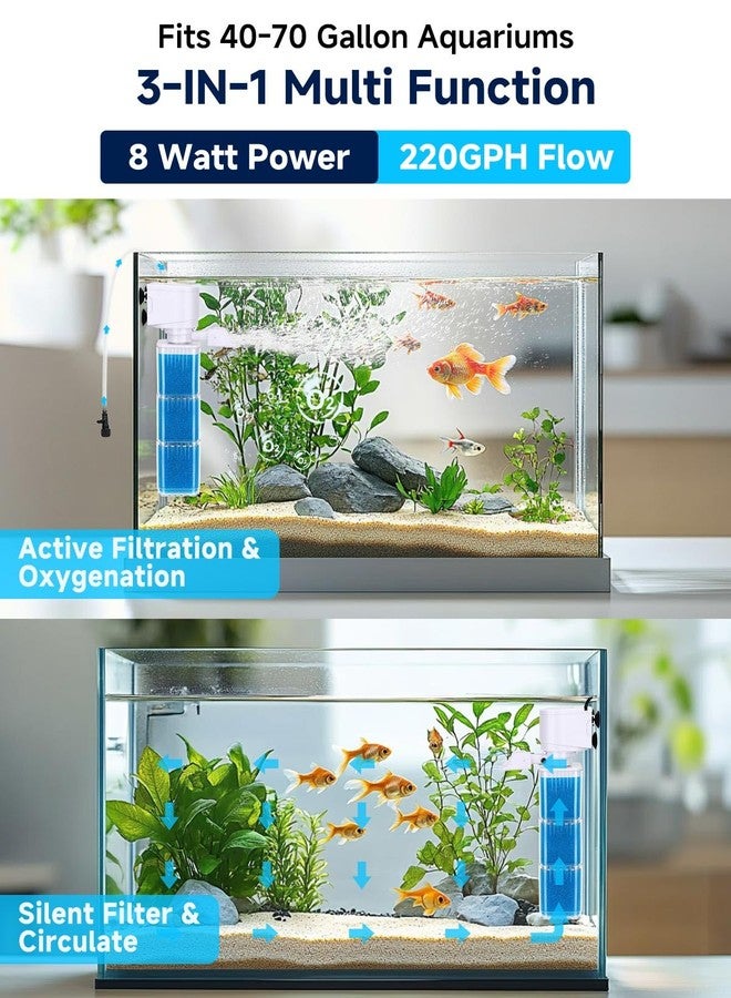 fishkeeper 4-IN-1 Aquarium Power Filter - Mutil Stage Filtration, Adjustable Oxygenation/Wavemaker, Whisper-Quiet Submersible Fish Tank Filter & Water Circulation System for 20-100 Gal Fresh/Salt Tank - Image 2